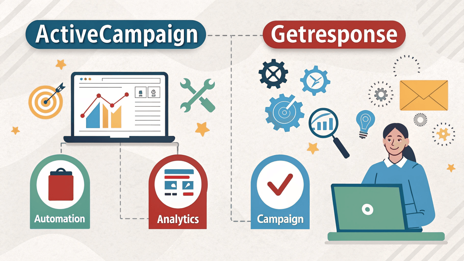 Activecampaign Vs Getresponse